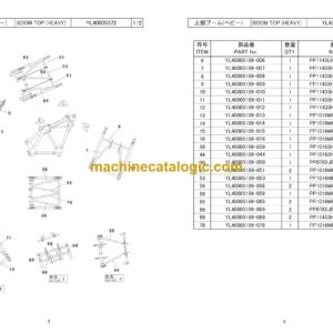 Hitachi Sumitomo SCX3500-3 Bracing List