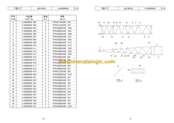 Hitachi Sumitomo SCX3500-3 Bracing List