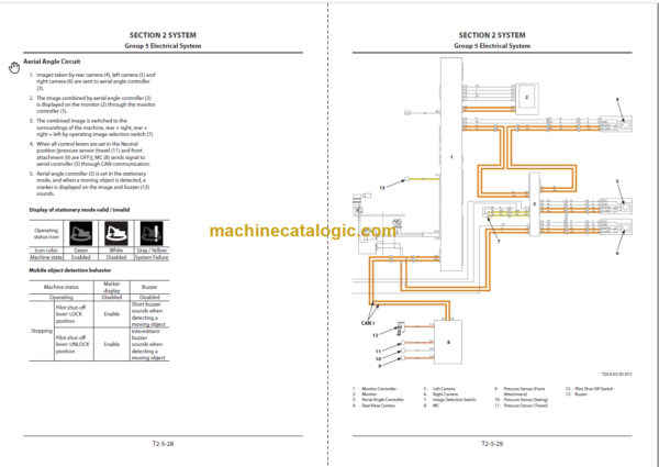 Hitachi ZX345USLC-6 Technical and Workshop Manual