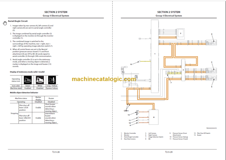 Hitachi ZX345USLC-6 Technical and Workshop Manual