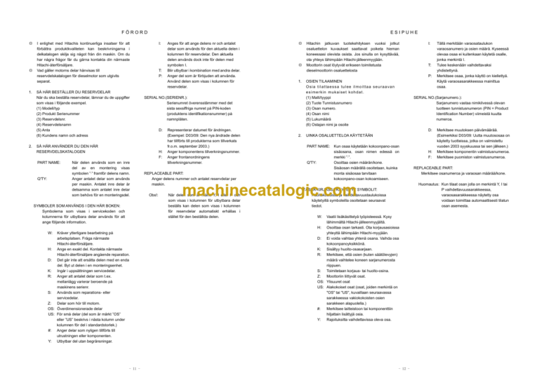 Hitachi ZV55R 65R Vibratory Rammer Parts Catalog