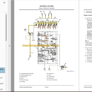 Hitachi ZX150W-7 Technical and Workshop Manual