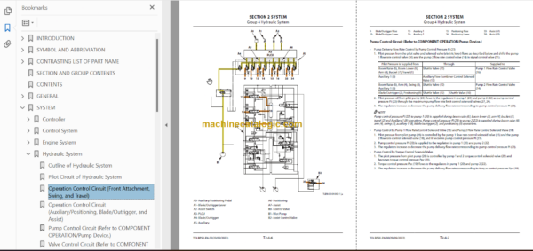 Hitachi ZX150W-7 Technical and Workshop Manual