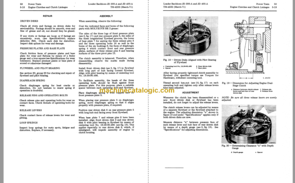 JOHN DEERE JD 300A and JD 400A Loader Backhoes Technical Manual