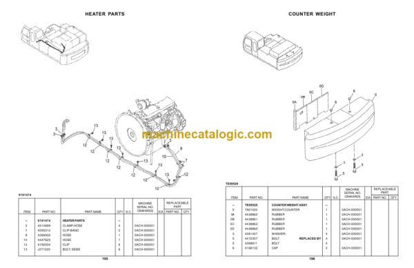 Hitachi ZX370+ Parts Catalog