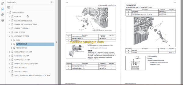 Hitachi 1KD Stage V Exhaust Emission Standards Engine Manual