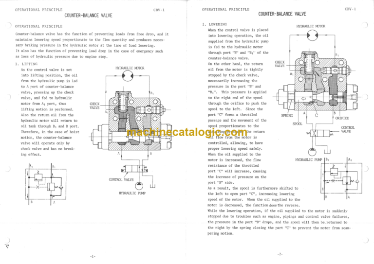 Hitachi KH700 Service manual