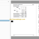 John Deere 260 and 270 Skid Steer Technical Manual