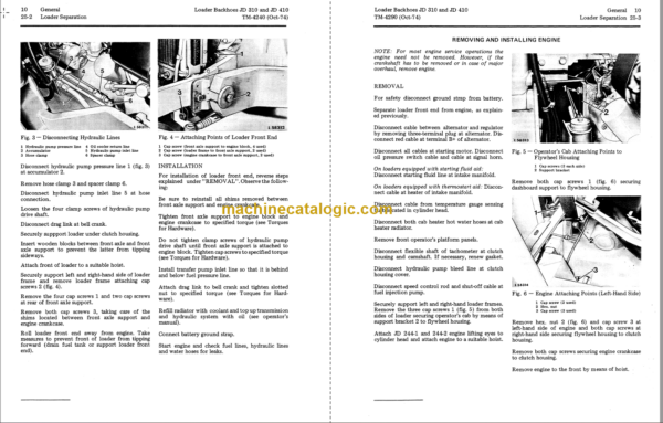 John Deere JD310 and JD410 Backhoe Loader Technical Manual