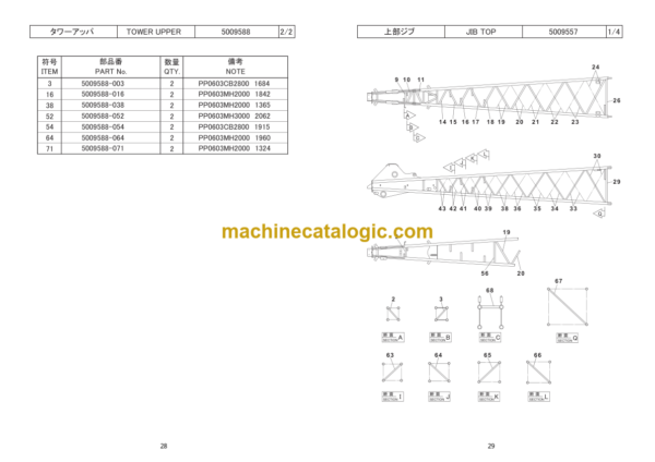 Hitachi Sumitomo SCX1200-2 Bracing List