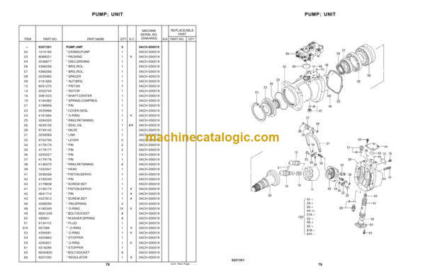 Hitachi ZX370+ Parts Catalog