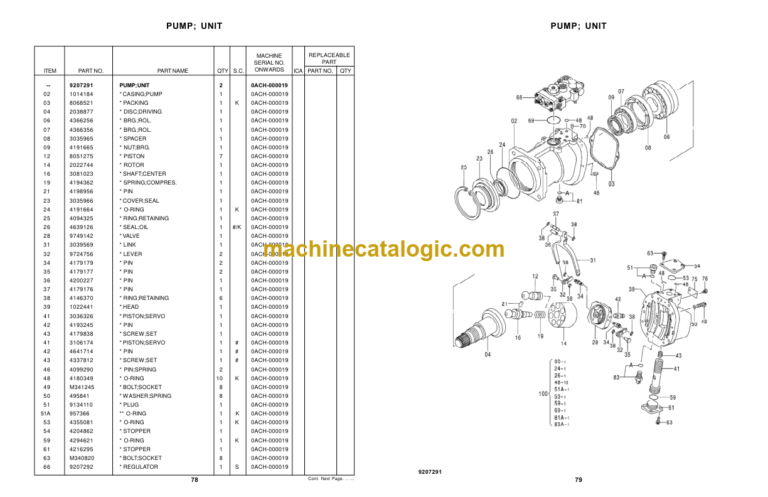 Hitachi ZX370+ Parts Catalog