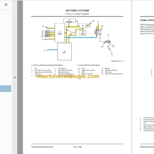 Hitachi ZX155W-7 Technical and Workshop Manual