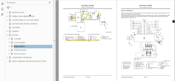 Hitachi ZX155W-7 Technical and Workshop Manual