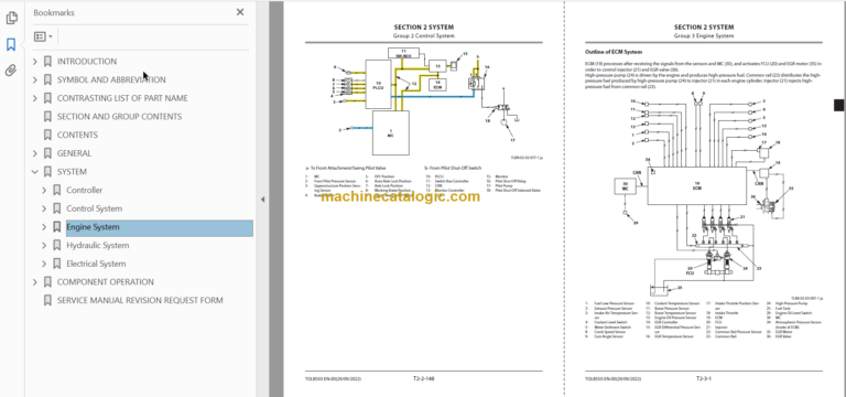 Hitachi ZX155W-7 Technical and Workshop Manual