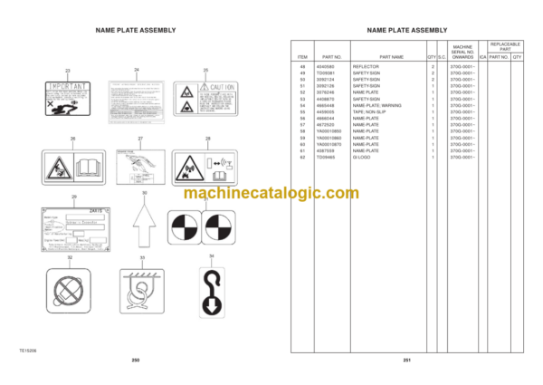 Hitachi ZAXIS 370LCH GI-SERIES Hydraulic Excavator Parts Catalog