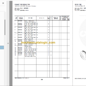 Hitachi ZW180-6 Wheel Loader Equipment Mastery  Parts Catalog