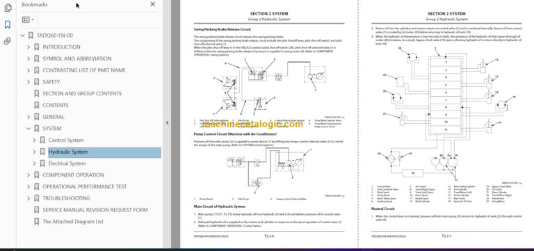 Hitachi ZX30U-5B Hydraulic Excavator Technicial and Workshop Manual