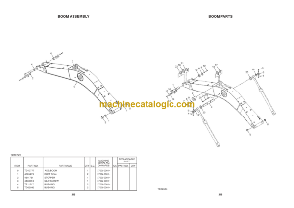 Hitachi ZAXIS 370LCH GI-SERIES Hydraulic Excavator Parts Catalog