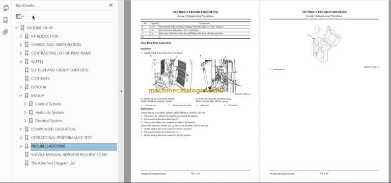 Hitachi ZX30U-5B Hydraulic Excavator Technicial and Workshop Manual