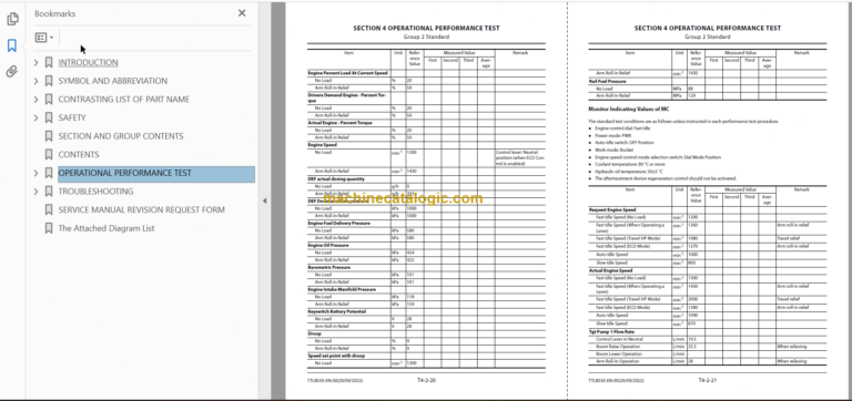 Hitachi ZX155W-7 Technical and Workshop Manual
