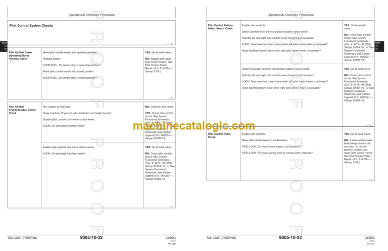 John Deere 315SG Backhoe Loader Operation and Test Technical Manual