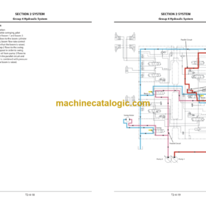 Hitachi ZX250W-3 Service Manual