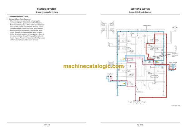 Hitachi ZX250W-3 Service Manual