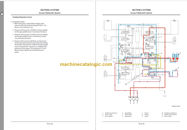 Hitachi ZX350LC-5B ZX350LCN-5B Technical and Workshop Manual