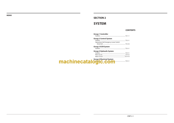 Hitachi ZX250W-3 Service Manual