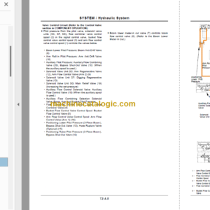 Hitachi ZX160LC-3 ZX180LC-3 ZX180LCN-3 Technical and Workshop Manual