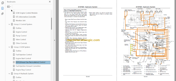 Hitachi ZX160LC-3 ZX180LC-3 ZX180LCN-3 Technical and Workshop Manual