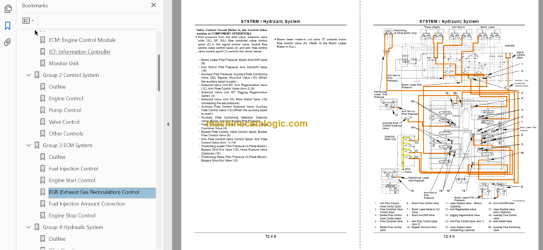 Hitachi ZX160LC-3 ZX180LC-3 ZX180LCN-3 Technical and Workshop Manual