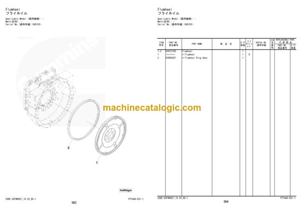 Hitachi ZC120S-6 Single Drum Vibratory Roller Engine Parts Catalog