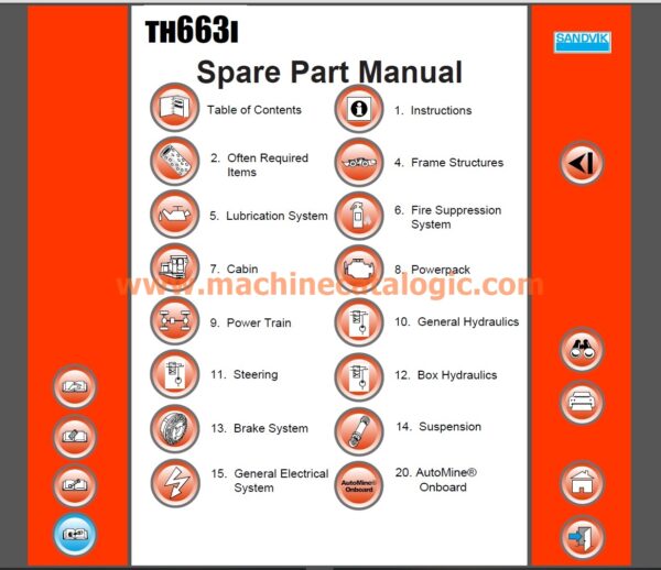 Sandvik TH663i Underground Truck Toolman (Service, Parts, Operator's and Maintenance Manual)