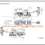 Atlas Copco Simba M7C Drilling Machine Spare Parts Manual