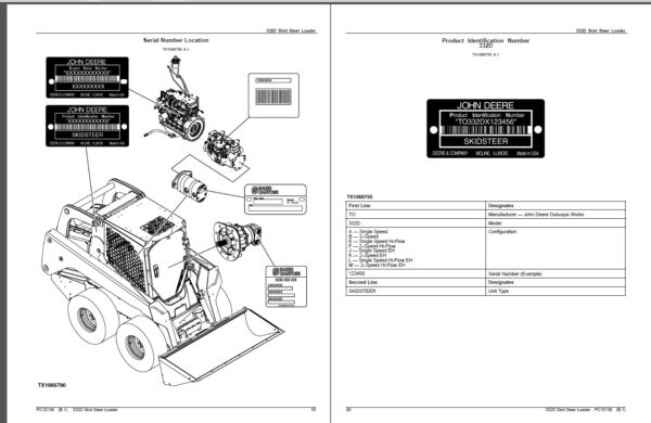 John Deere 332D Skid Steer Loader Parts Catalog