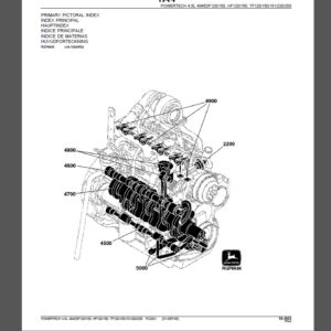 John Deere PowerTech 4.5L 4045 OEM Engines (PE, CD, T0) Parts Catalog