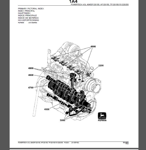 John Deere PowerTech 4.5L 4045 OEM Engines (PE, CD, T0) Parts Catalog