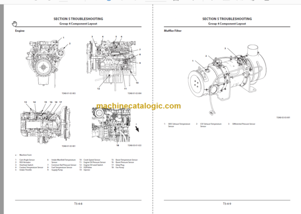 Hitachi ZX350LC-5B ZX350LCN-5B Technical and Workshop Manual