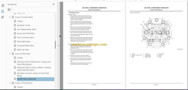 Hitachi ZX30U-5N Hydraulic Excavator Technicial and Workshop Manual