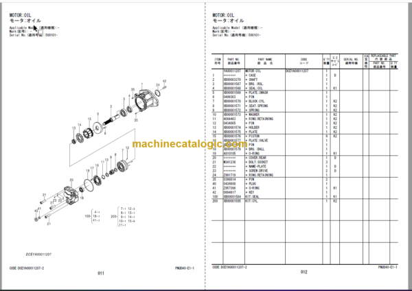 Hitachi ZW220-7 Wheel Loader (CUMMINS ENGINE) Parts Catalog