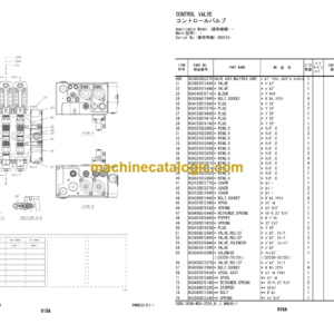 Hitachi ZW370-5B Wheel Loader Equipment Components Parts Catalog (PNHE60-E1-1)