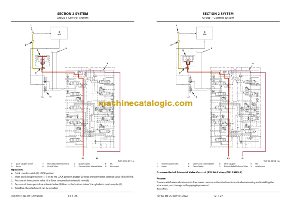 Hitachi ZX Quick Coupler Service Manual