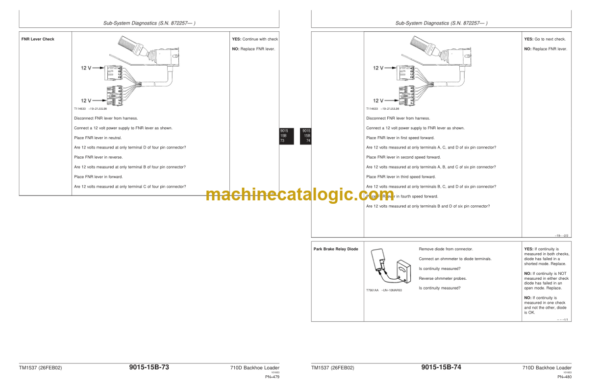John Deere 710D Backhoe Loader Operation and Test Technical Manual