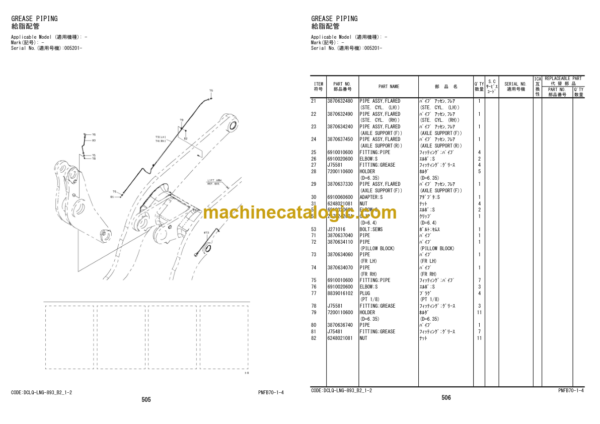 Hitachi ZW310-6 Wheel Loader (PNFB70-1-4) Parts Catalog