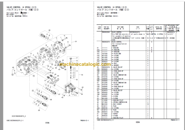 Hitachi ZW220-7 Wheel Loader (CUMMINS ENGINE) Parts Catalog