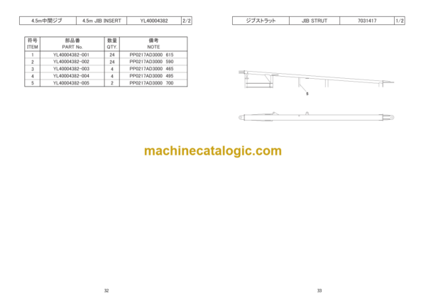 Hitachi Sumitomo SCX700E Bracing List