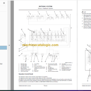 Hitachi ZX33U-5A Technical and Workshop Manual