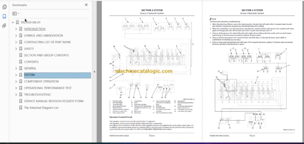 Hitachi ZX33U-5A Hydraulic Excavator Technicial and Workshop Manual